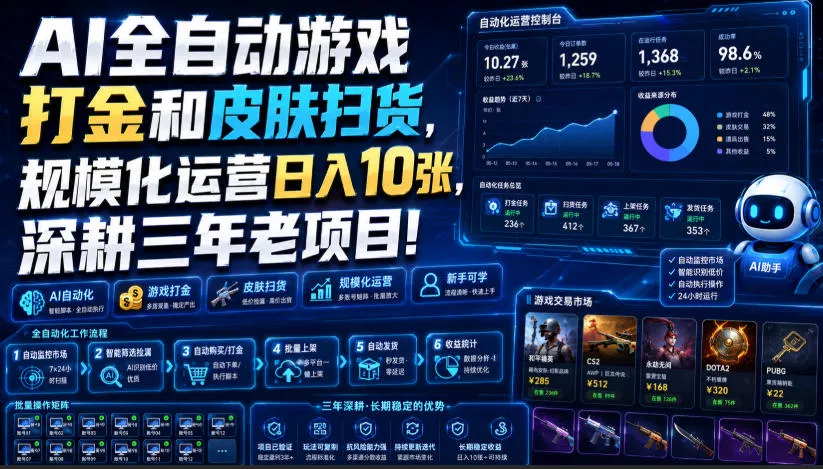 AI全自动游戏打金和皮肤扫货，规模化运营日入10张，深耕三年老项目！【揭秘】胖子网创胖子网创
