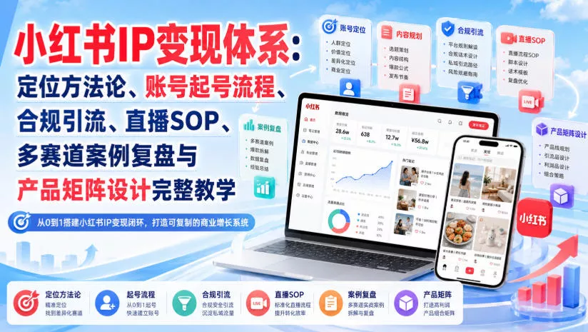 小红书IP变现体系：定位方法论、账号起号流程、合规引流、直播SOP、多赛道案例复盘与产品矩阵设计完整教学胖子网创胖子网创